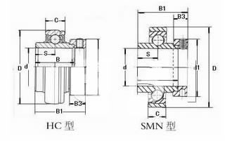  UC 310帶座外球面球軸承